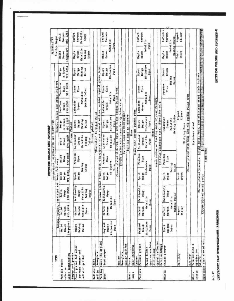 1947 Chevrolet Specs-11