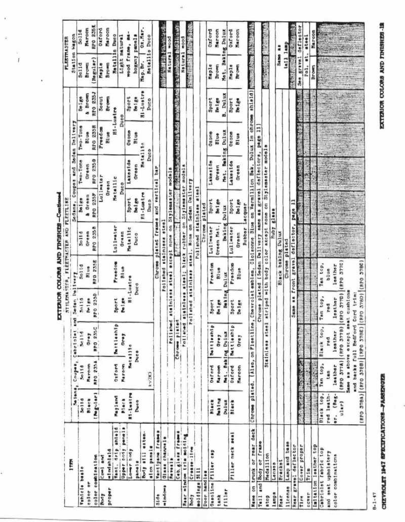 1947 Chevrolet Specs-12