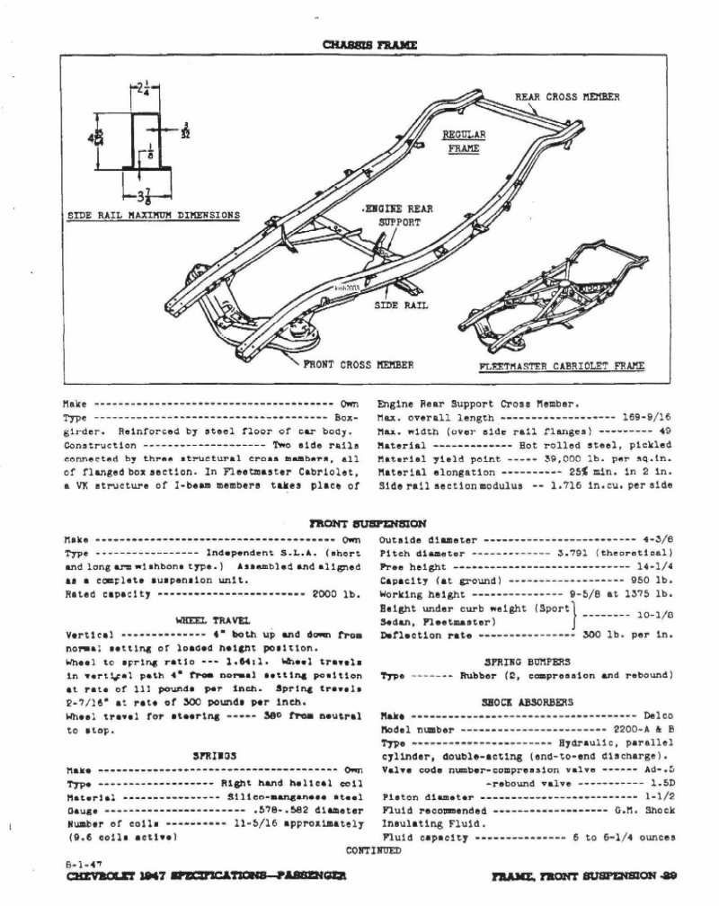 1947 Chevrolet Specs-29