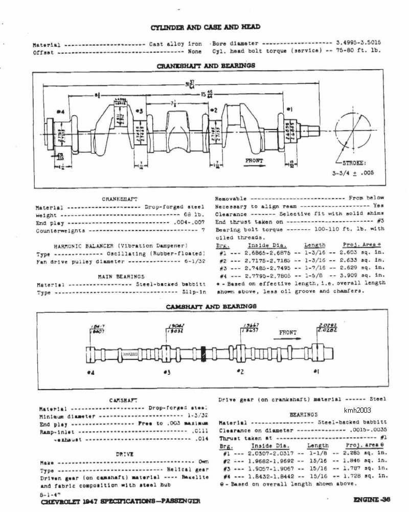 1947 Chevrolet Specs-36
