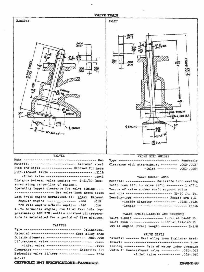1947 Chevrolet Specs-38