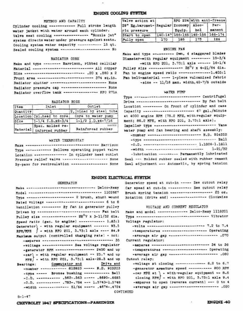 1947 Chevrolet Specs-40