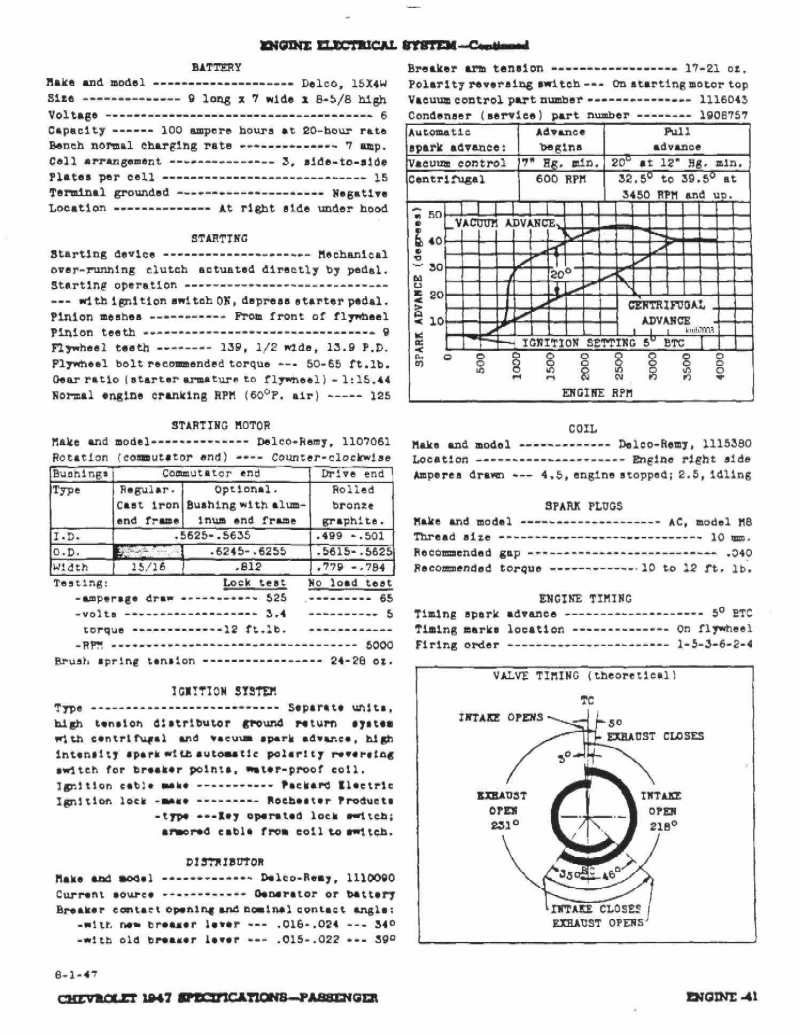 1947 Chevrolet Specs-41