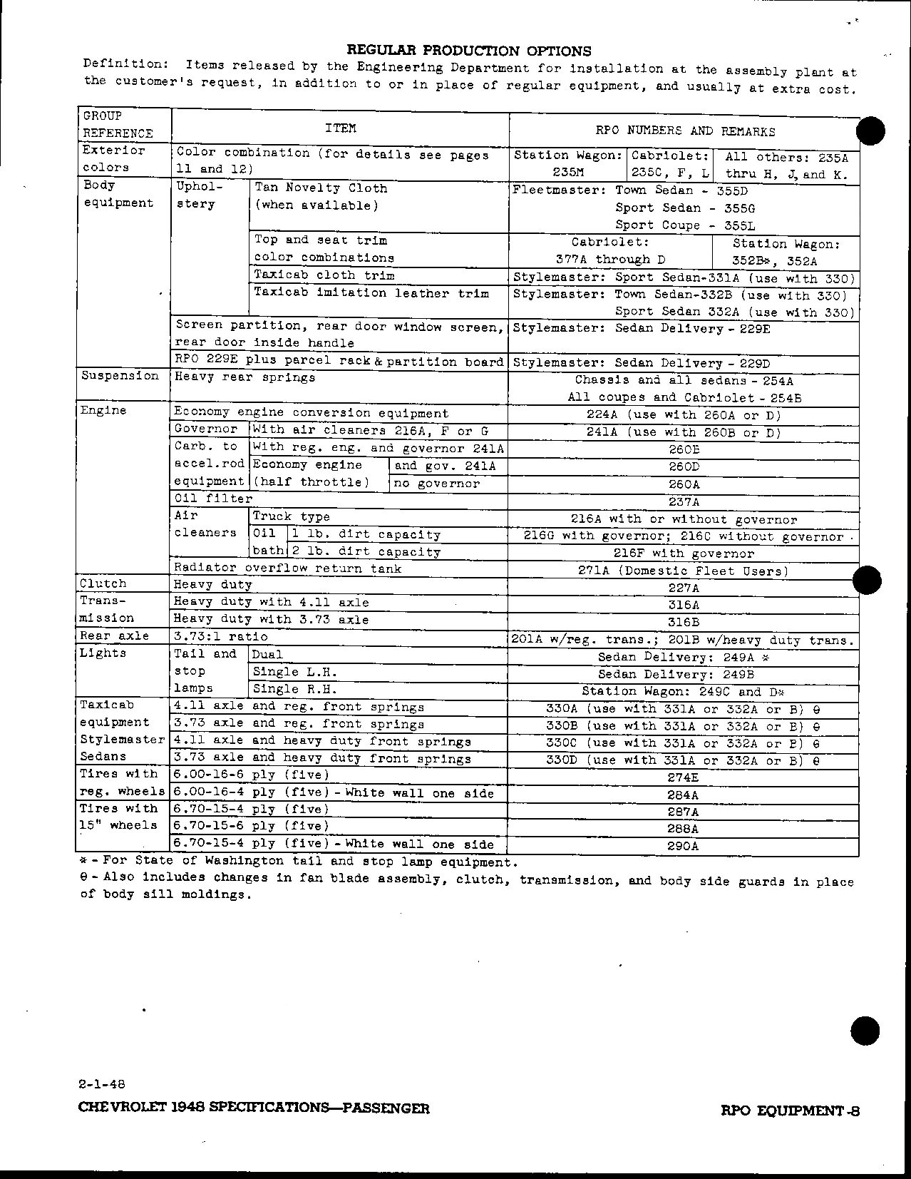 1948 Chevrolet Specs-08