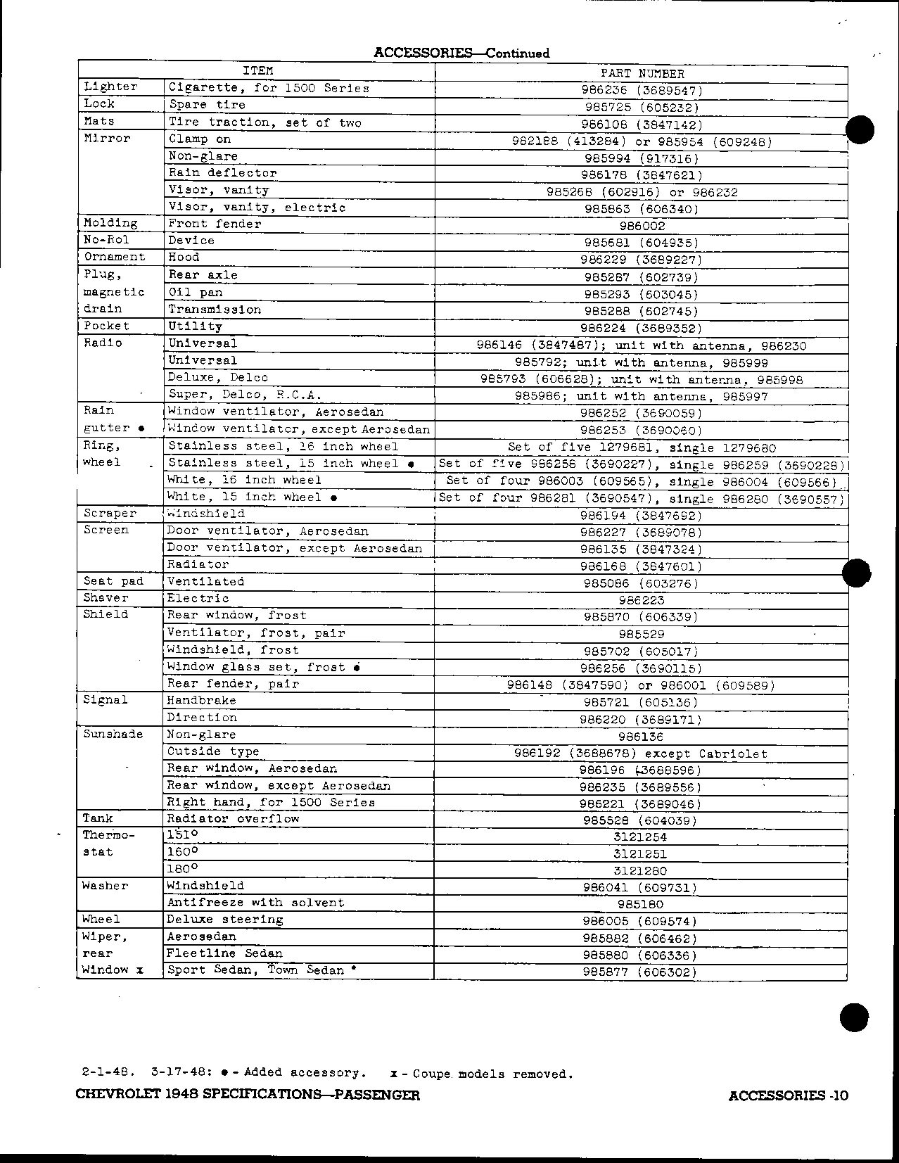 1948 Chevrolet Specs-10
