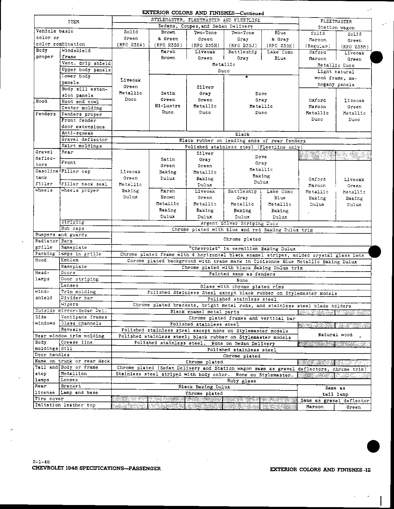 1948 Chevrolet Specs-12