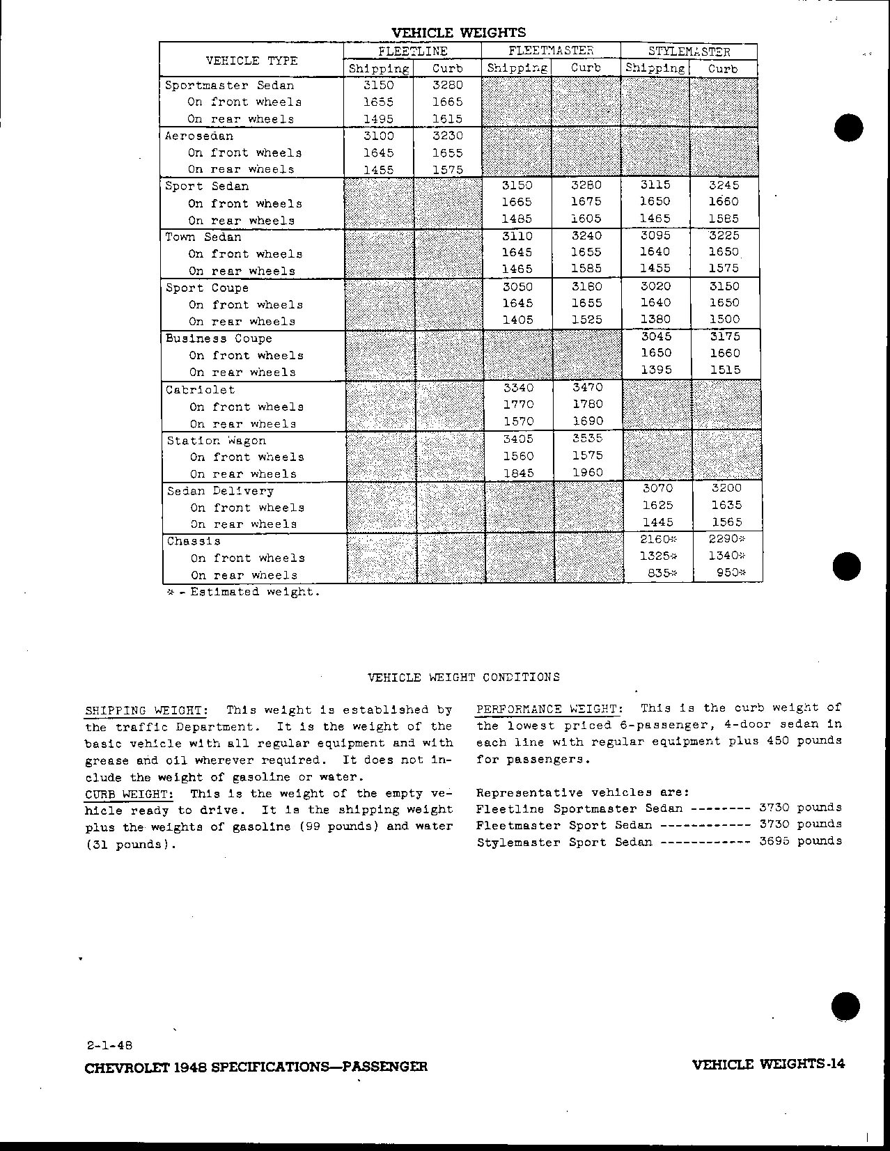 1948 Chevrolet Specs-14