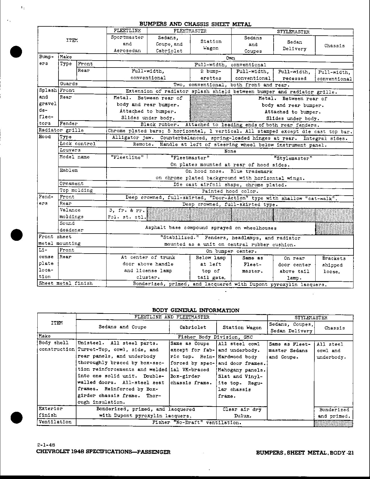 1948 Chevrolet Specs-21