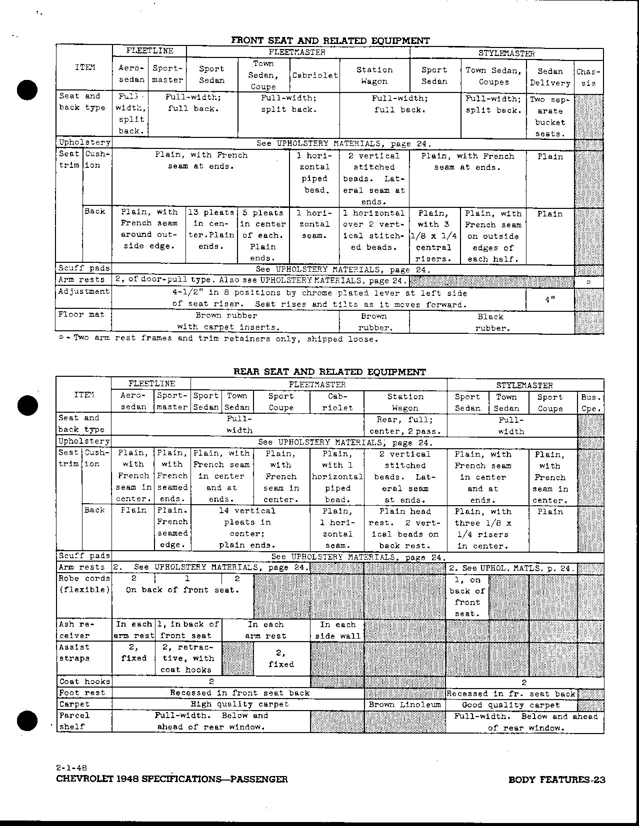 1948 Chevrolet Specs-23
