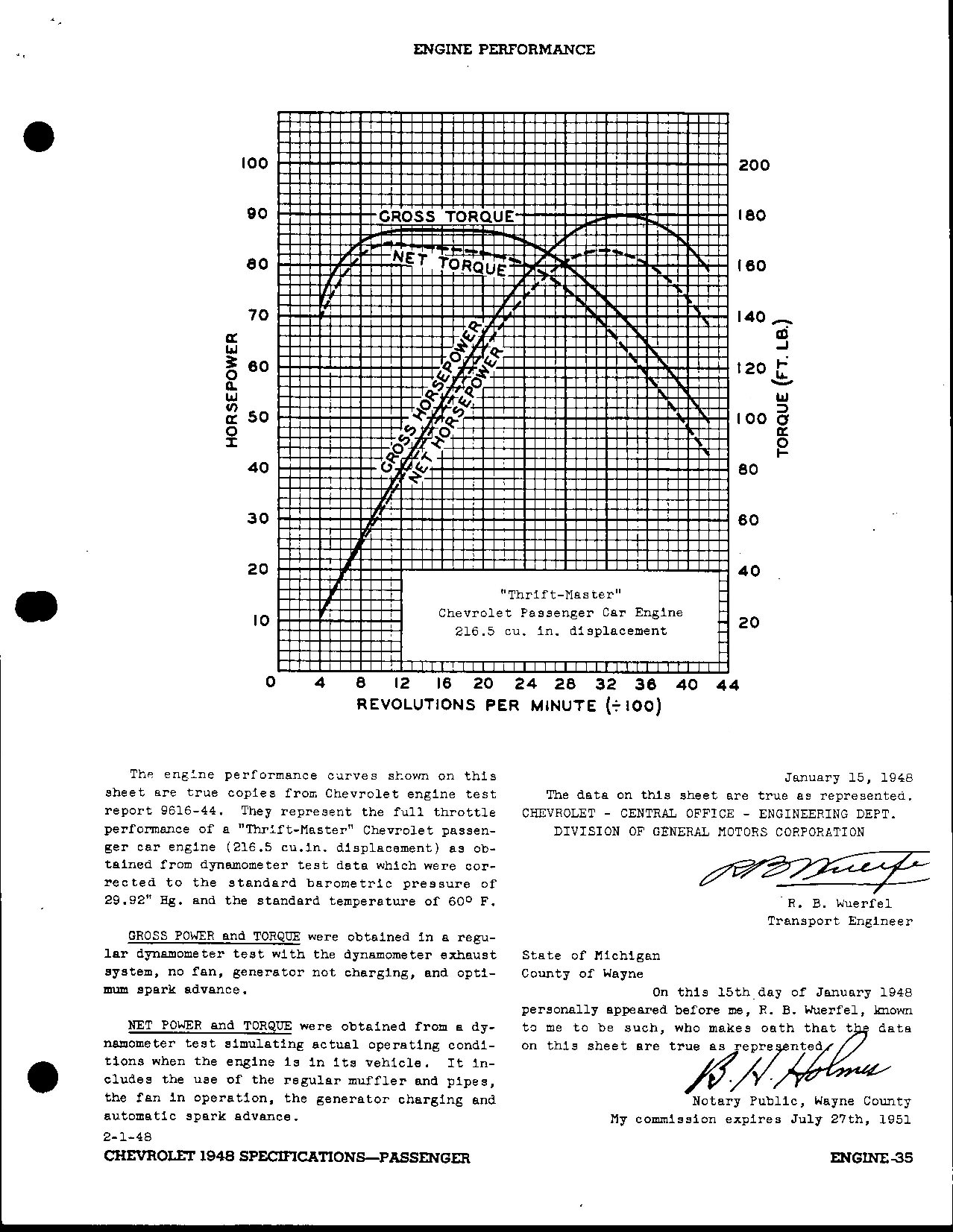 1948 Chevrolet Specs-35