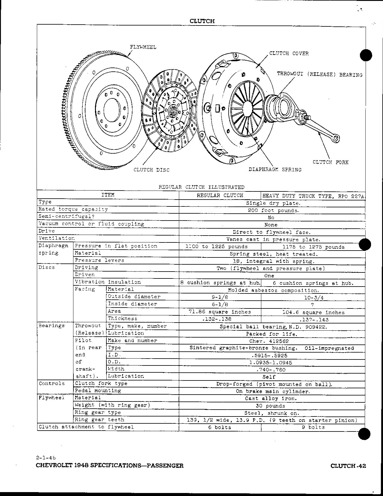 1948 Chevrolet Specs-42
