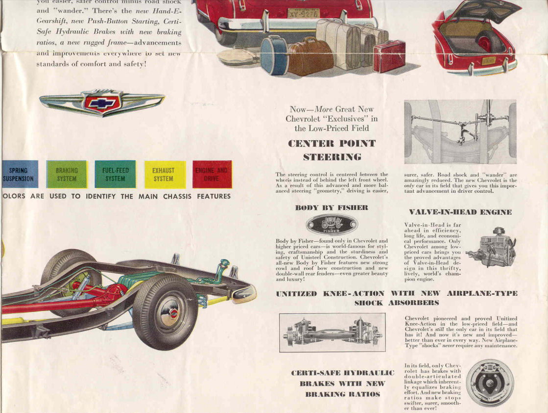 1949 Chevrolet Foldout-11