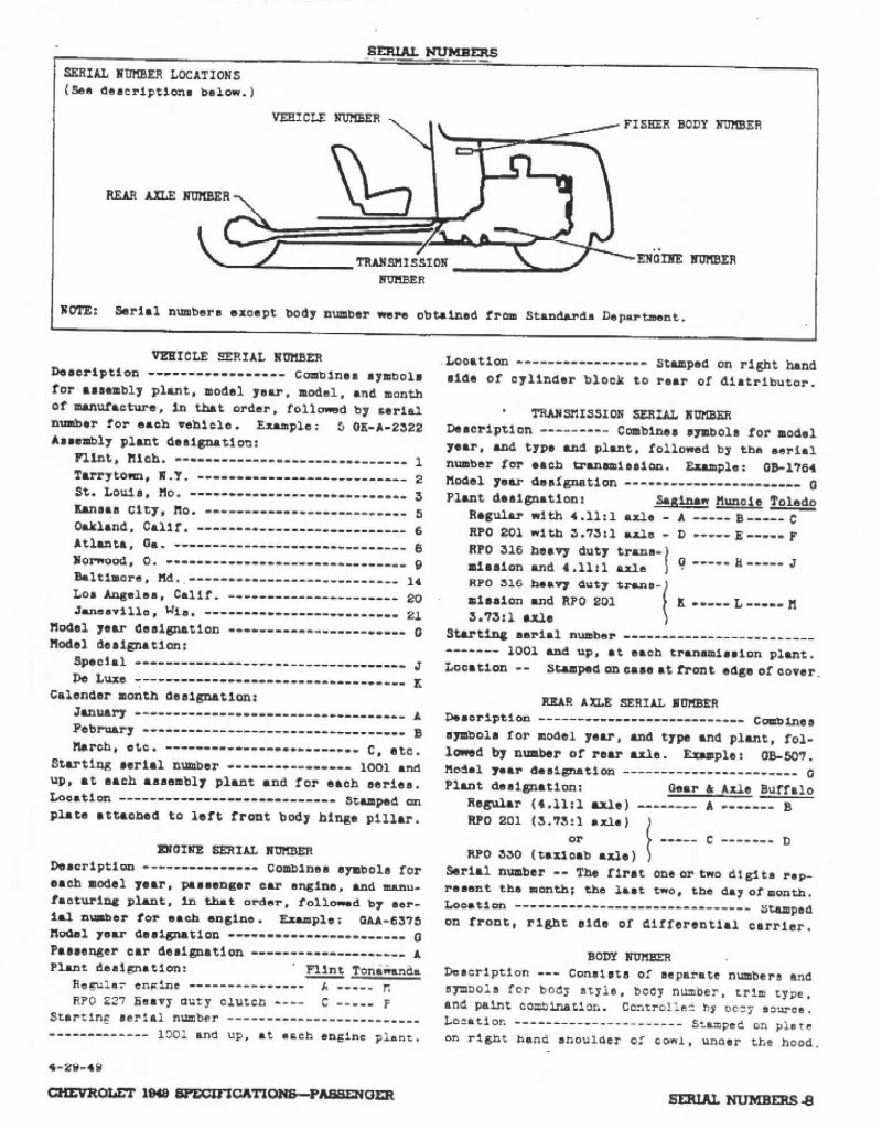 1949 Chevrolet Specs-08