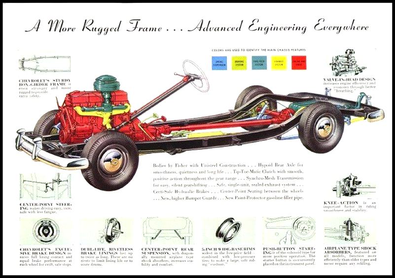 1950 Chevrolet Brochure-12