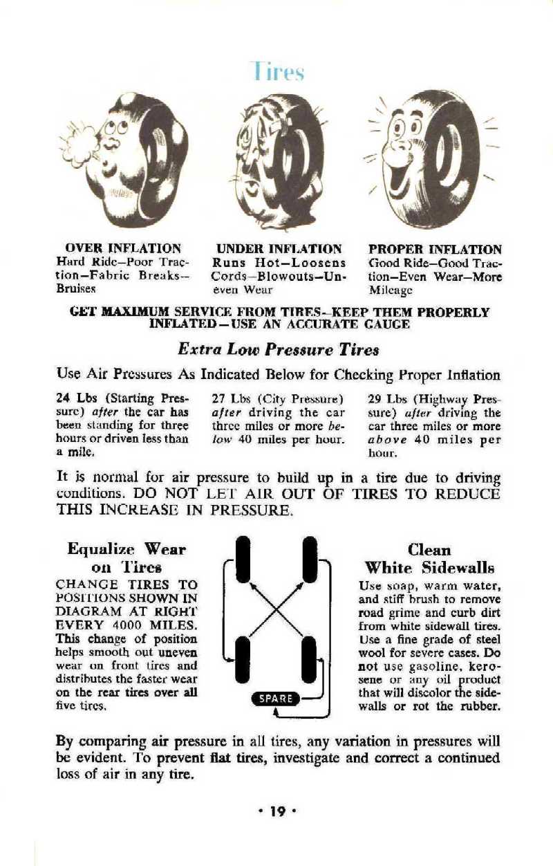 1951 Chevrolet Manual-19