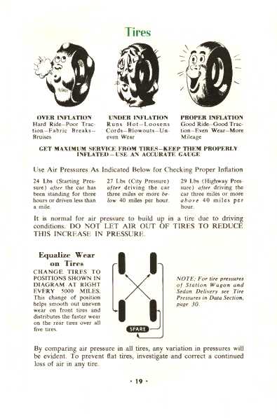 1952 Chev Owners Manual-19