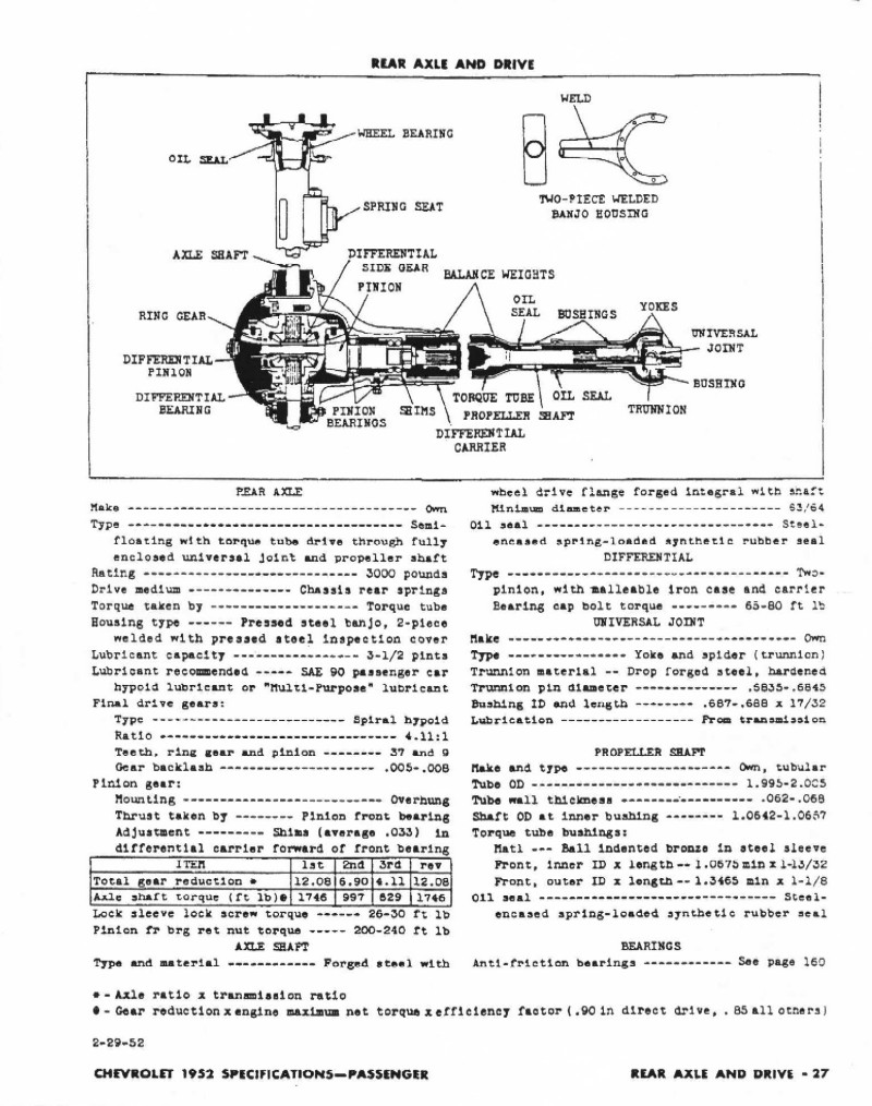 1952 Chevrolet Specs-27