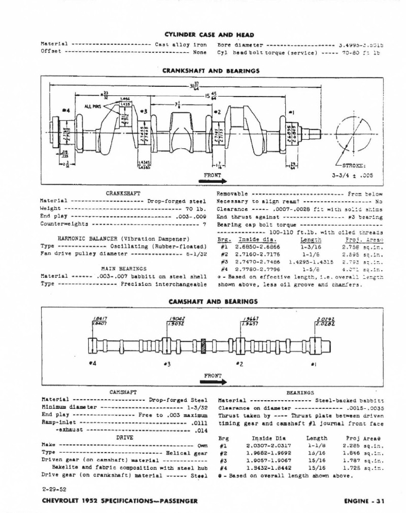 1952 Chevrolet Specs-31