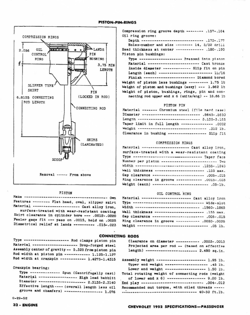 1952 Chevrolet Specs-32