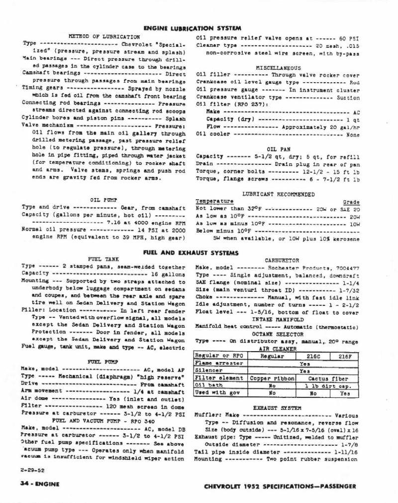 1952 Chevrolet Specs-34