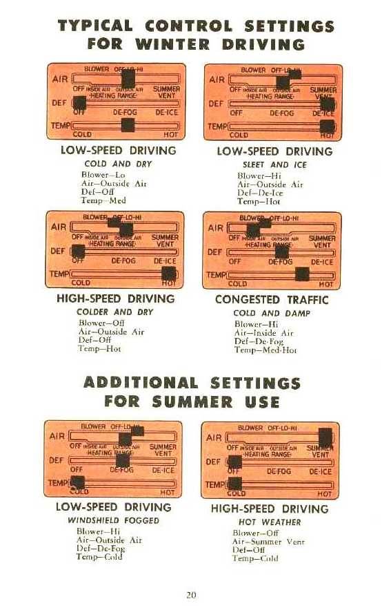 1954 Chevrolet Manual-20