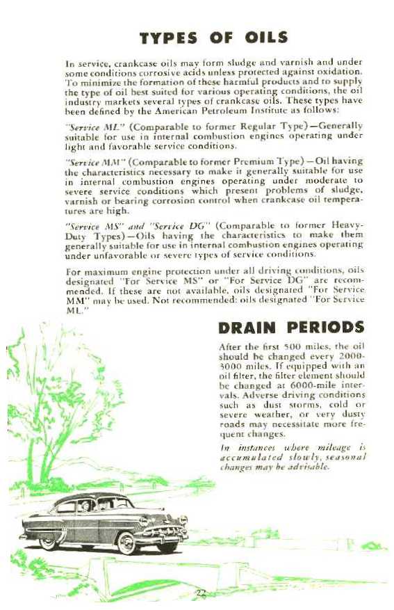 1954 Chevrolet Manual-22