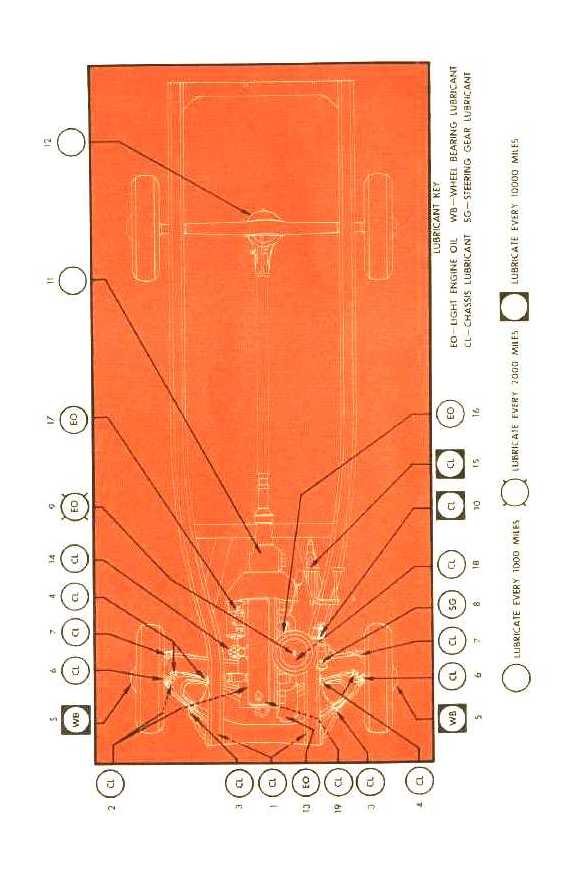 1954 Chevrolet Manual-29