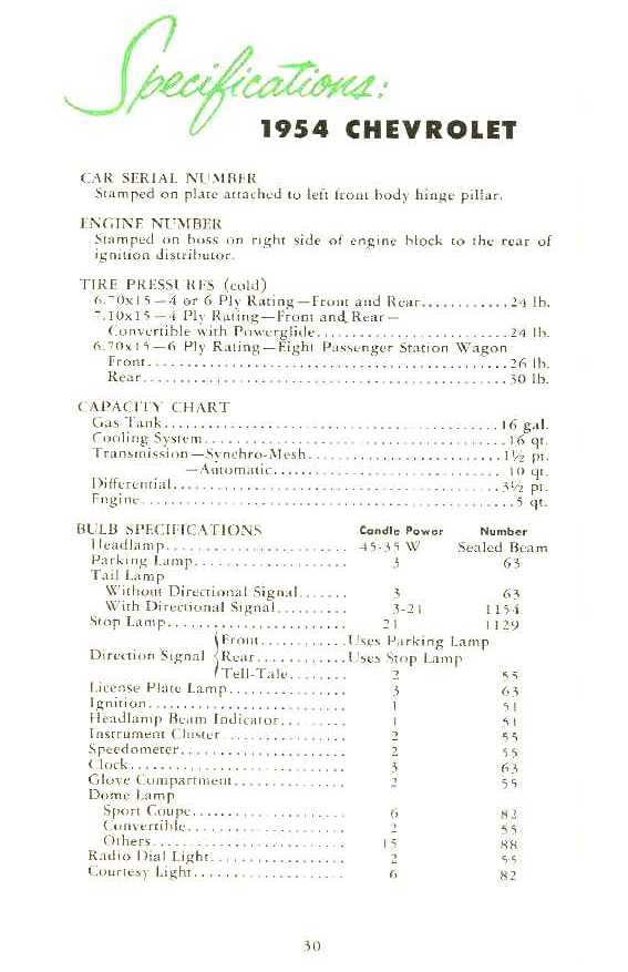 1954 Chevrolet Manual-30