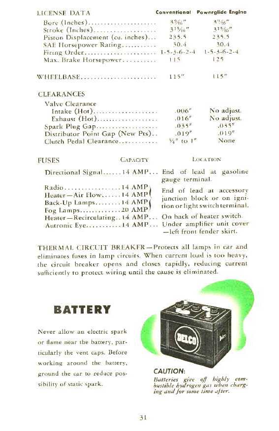 1954 Chevrolet Manual-31