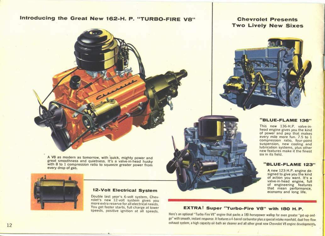 1955 Chevrolet Mailer-12