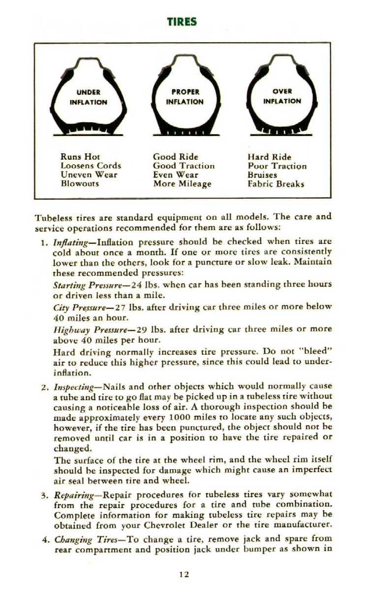 1955 Chevrolet Manual-12