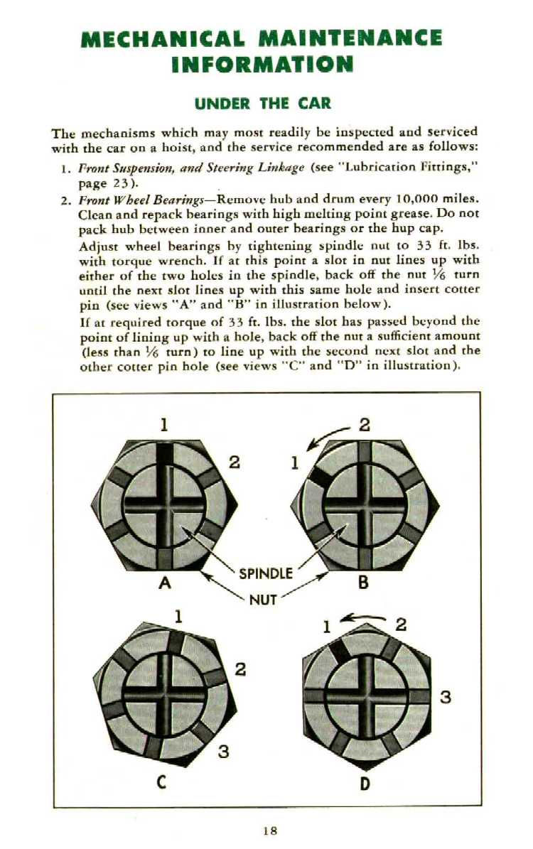 1955 Chevrolet Manual-18