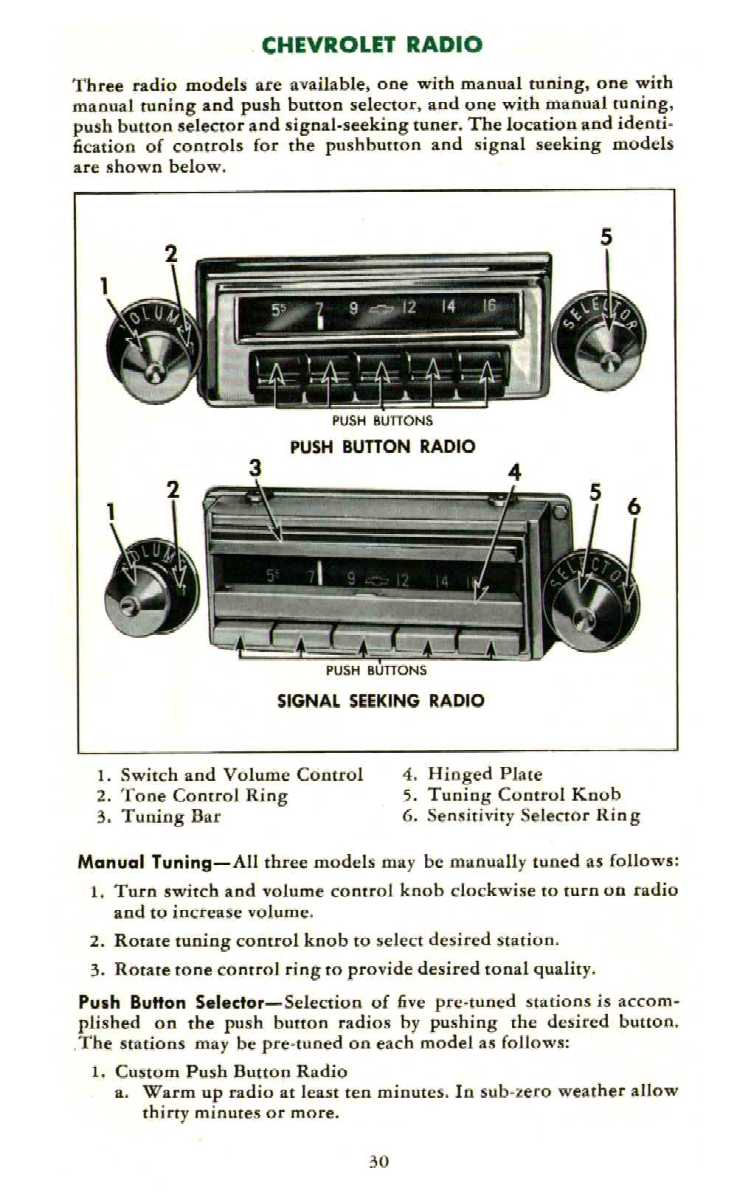 1955 Chevrolet Manual-30