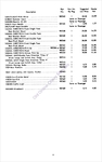1956 Chevrolet Accessories Price List-04