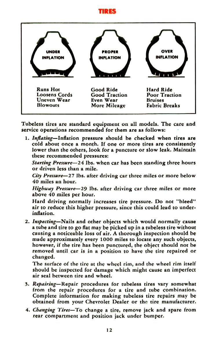 1956 Chevrolet Manual-12