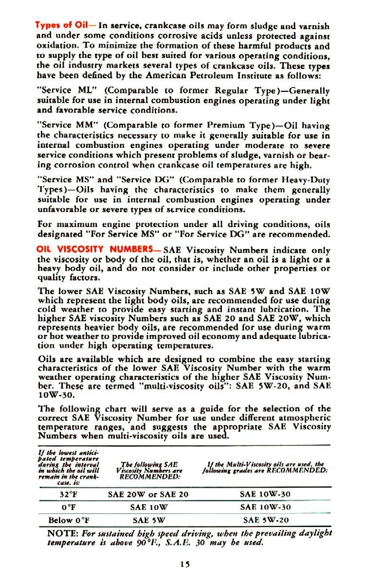 1956 Chevrolet Manual-15