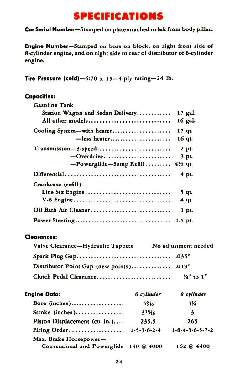 1956 Chevrolet Manual-24