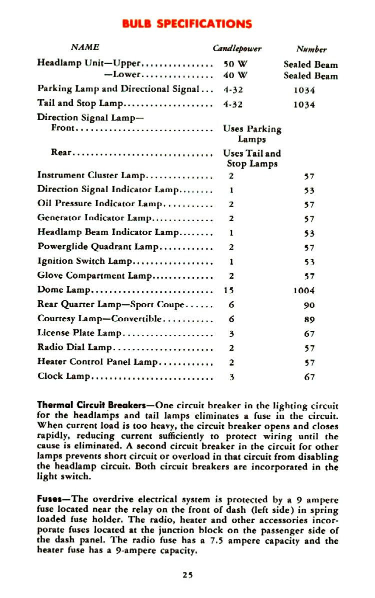 1956 Chevrolet Manual-25