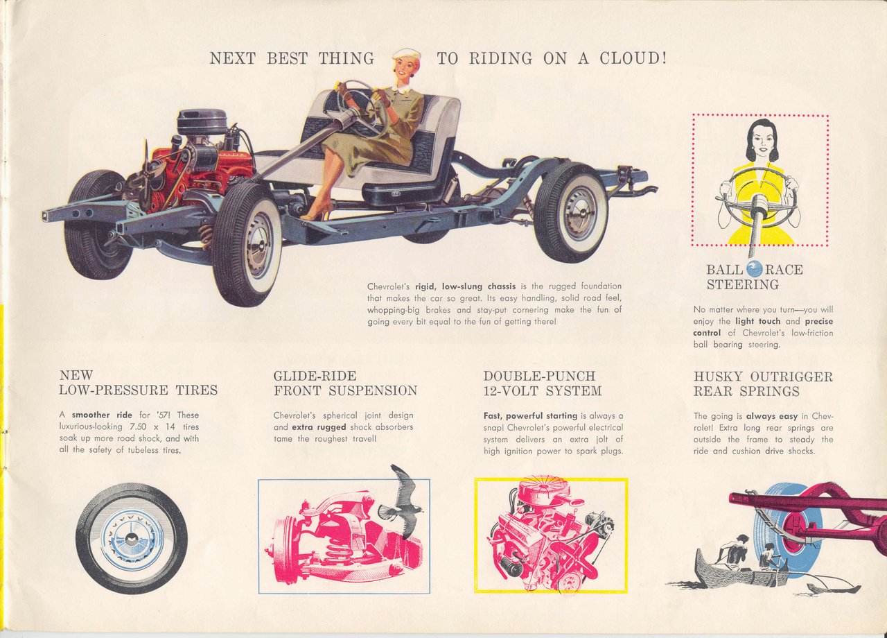 1957 Chevrolet  Cdn -21