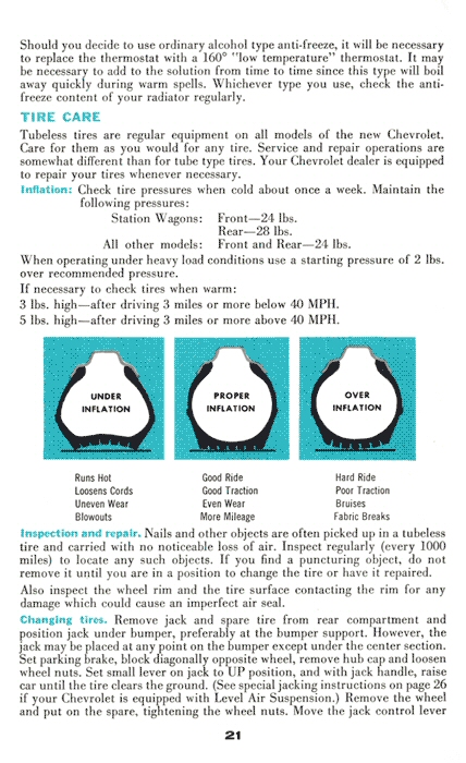 1958 Chevrolet Guide-21