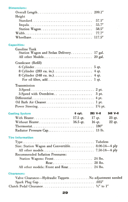 1958 Chevrolet Guide-29