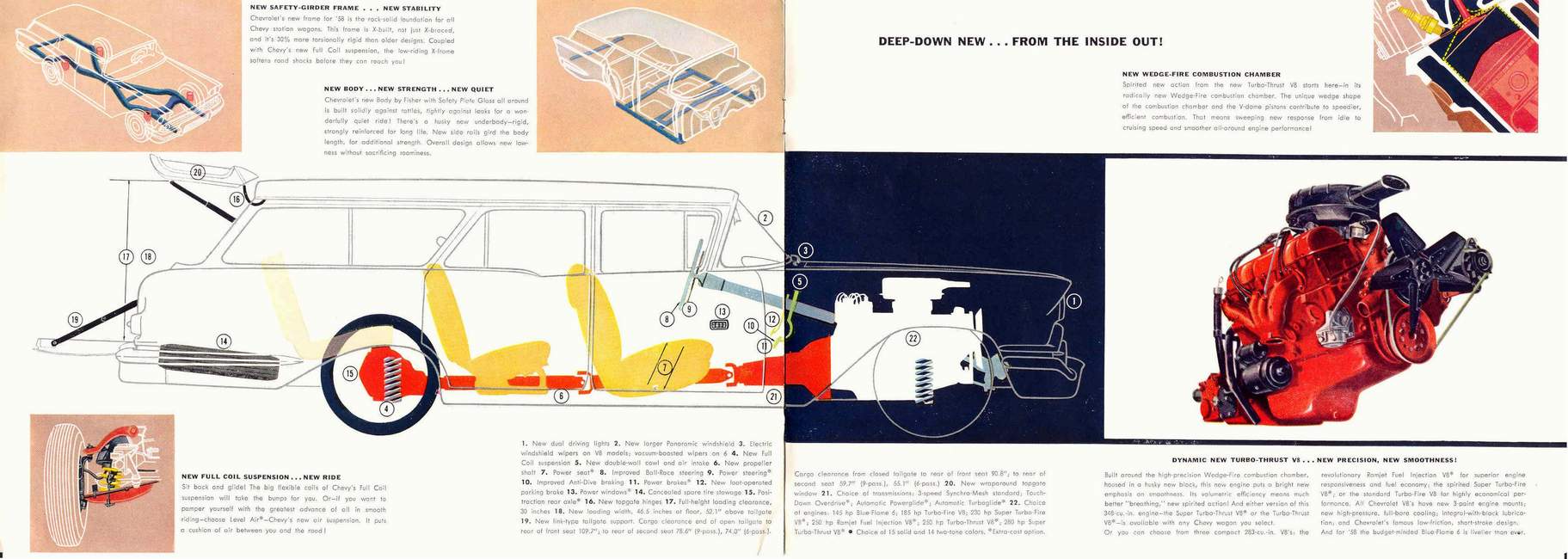 1958 Chevrolet Wagons-06-07