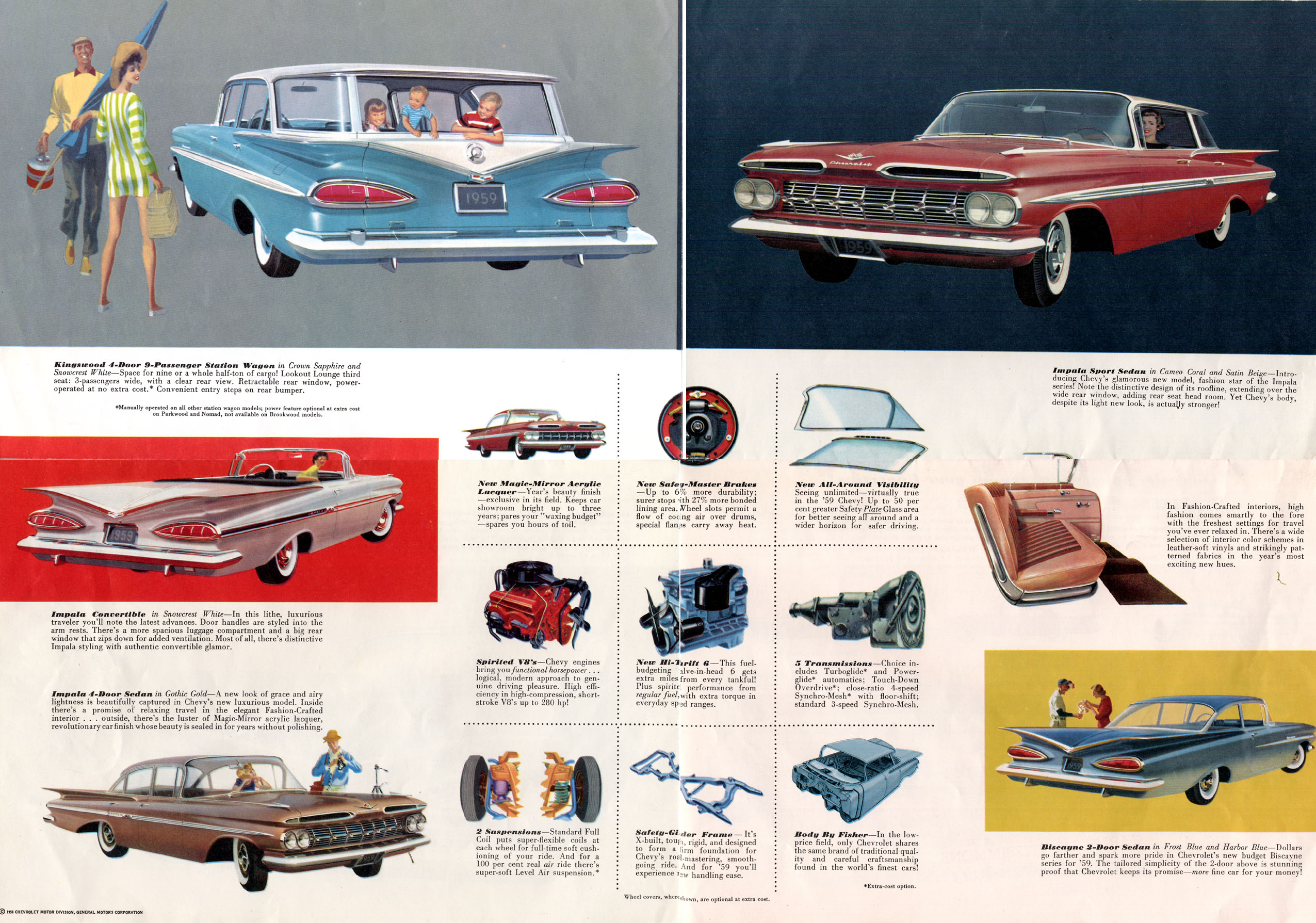 1959 Chervrolet Foldout-03