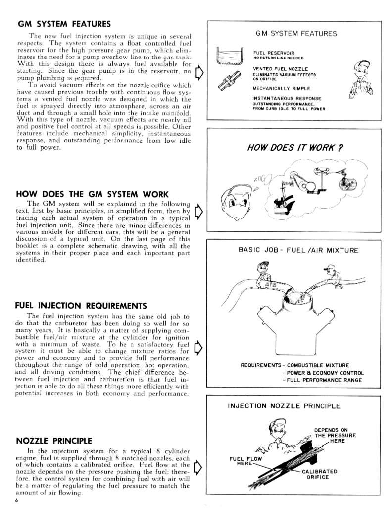 1959 Chevrolet- Fuel Injection-05