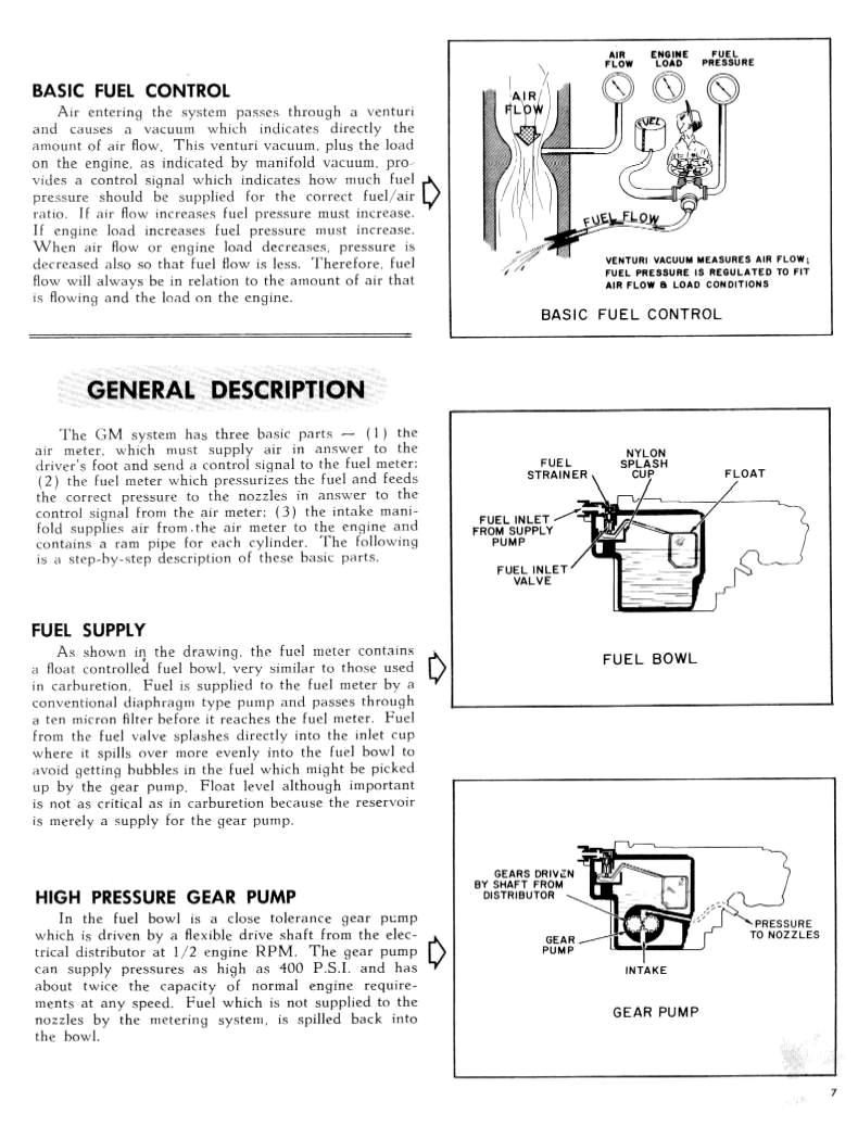 1959 Chevrolet- Fuel Injection-06