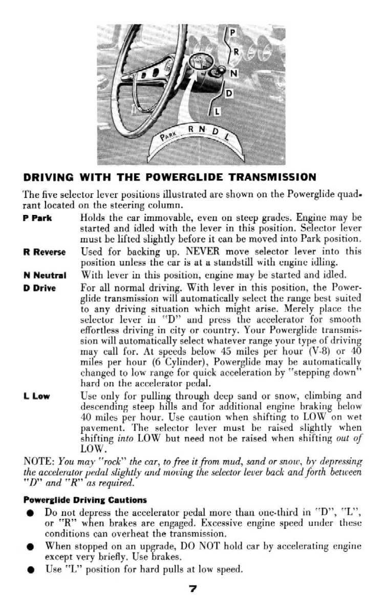 1959 Chevrolet Manual-07