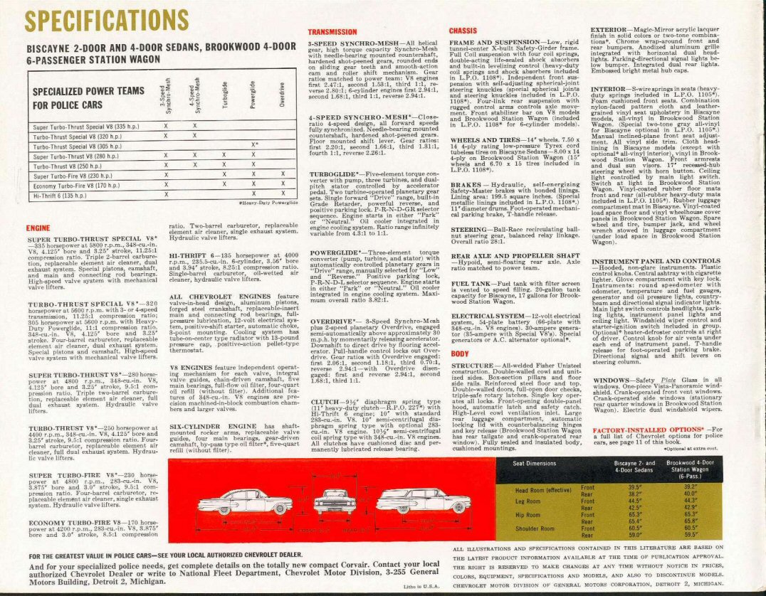 1960 Chevrolet Police-12
