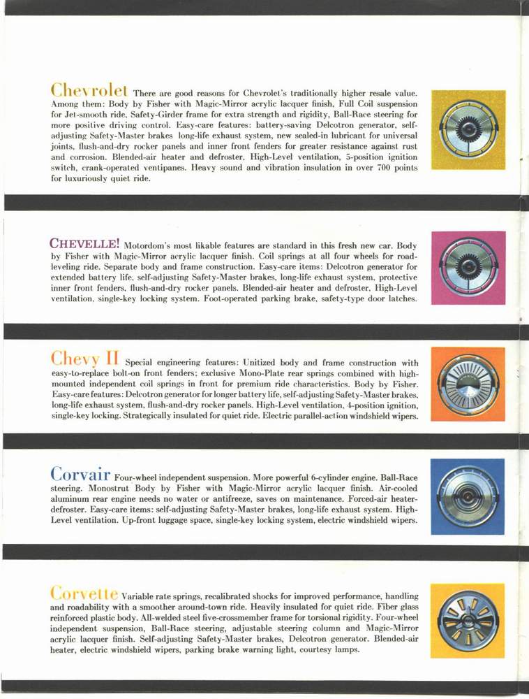 1964 Chevrolet Full-19