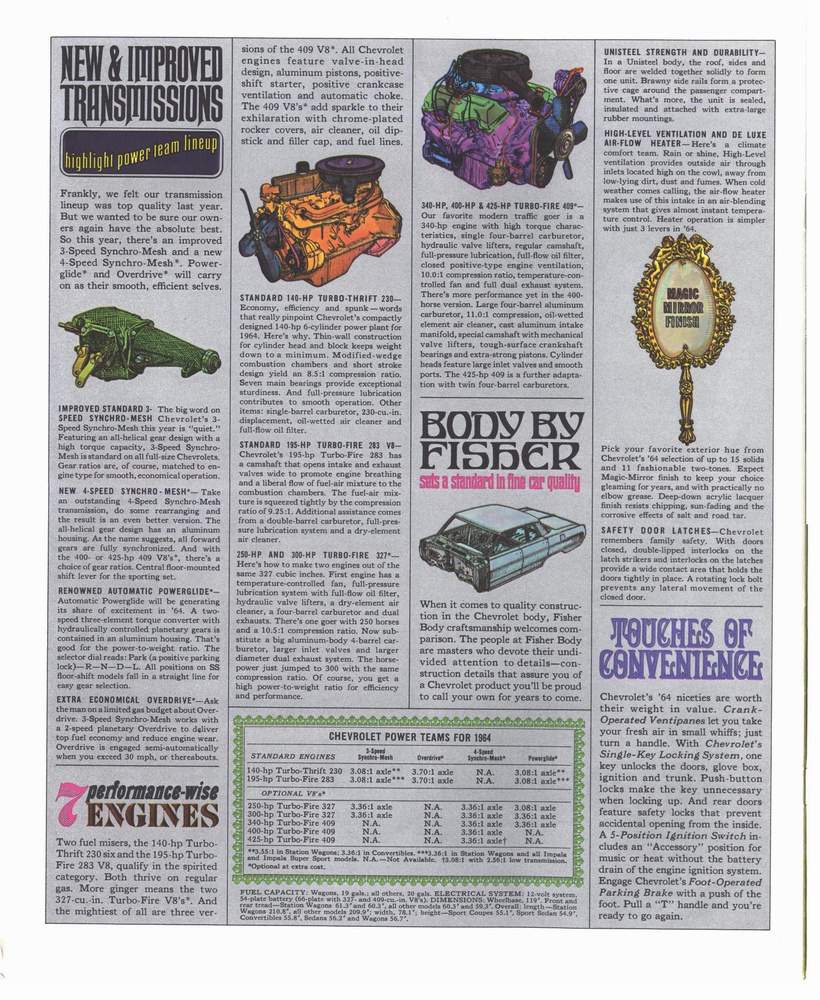 1964 Chevrolet lg-14