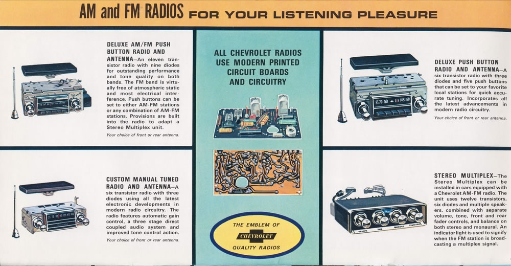 1965 Chevrolet Acc-06